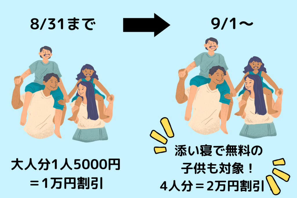 ディズニーホテル・チケット付きホテルが県民割・ブロック割でお得!実質1人1泊400円台!?